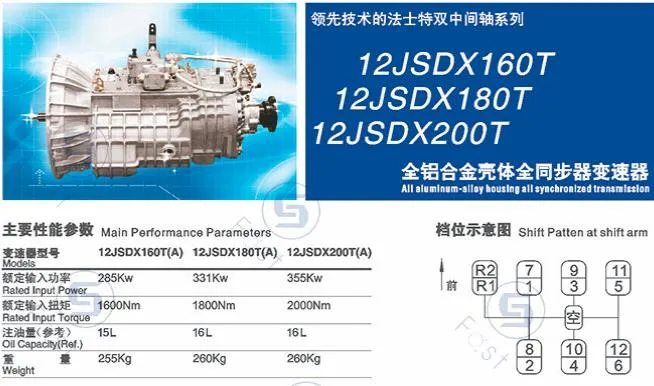 Fast Transmission Gearbox Assembly for Lgmg Toly Sany XCMG Liugong Shantui Sdlg Construction Machinery Shacman Sinotruck HOWO FAW Dcec Foton Truck Spare Parts