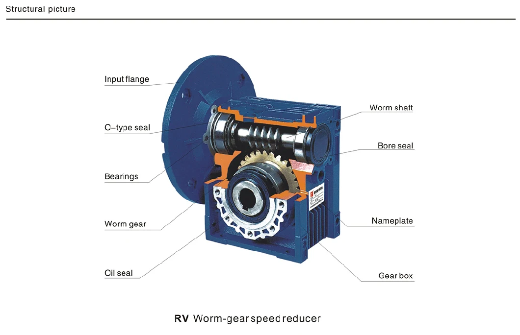 Double-Step Nmrv+Nmrv Worm Gearbox with Higher Speed Ratio 5-100 for Motorcycle